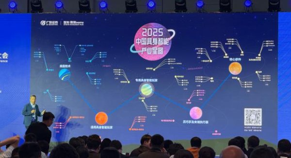 大圣配资 王田苗：2025年，具身智能将开启以“智能定界”为牵引的产业落地