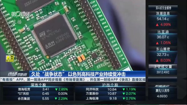 保宇配资 2025年国家网络安全宣传周：警惕！数字世界中“隐形炸弹”无处不在，普通人如何建立有效防护？